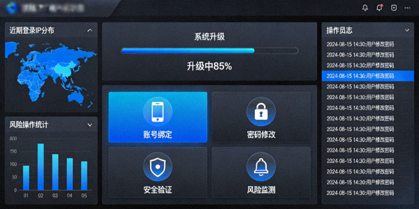 爱游戏账号安全系统升级技术界面